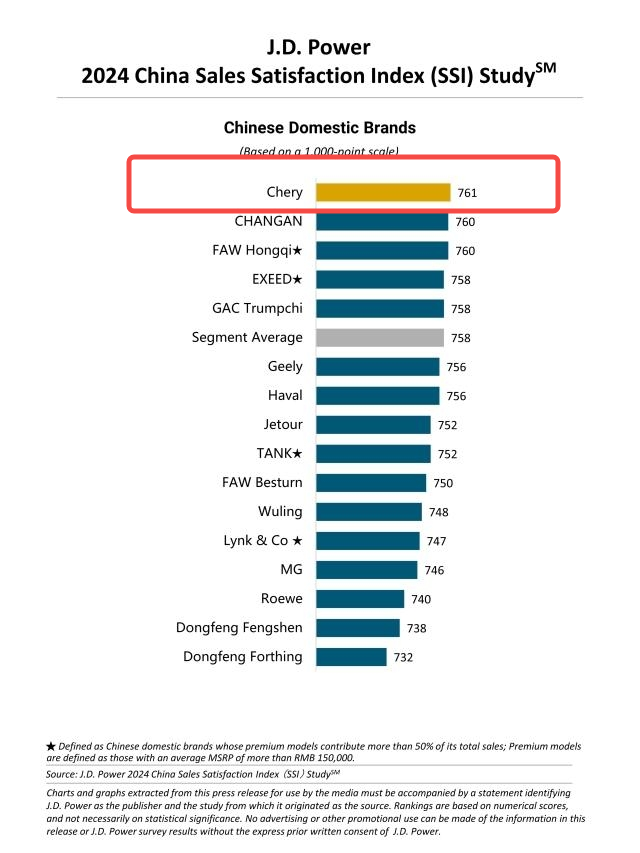 2024 China IQS (2).png 2024 China IQS (2).png